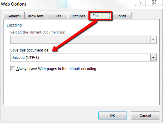 encoding